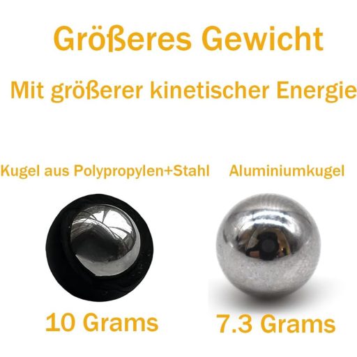 40MAX 0.68 Muniție Paintball 30 buc. 10g Bile Metalice Acoperite cu PVC Compatibil T4E SD/LE TR68 HDR68