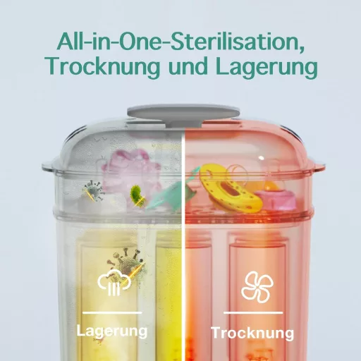 femometer family Elektromos Gőz Sterilizáló és Szárító 9 Palackhoz Fehér