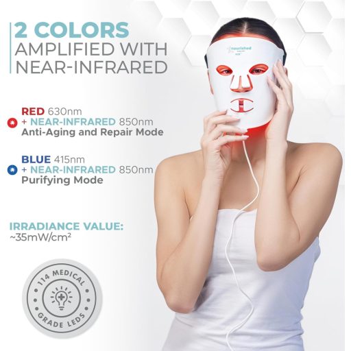 Mască facială LED Nourished Bodynskin cu 114 LED-uri, terapie cu lumină roșie și albastră, antirid