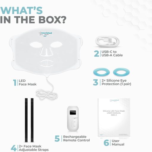 Nourished Bodynskin LED arcmaszk 114 LED-del, vörös és kék fény terápia, ráncok ellen