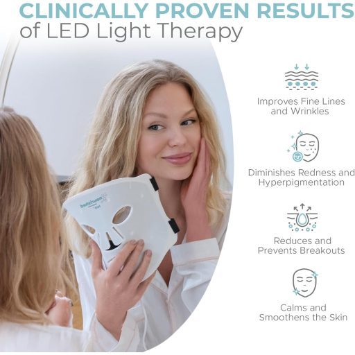 Mască facială LED Nourished Bodynskin cu 114 LED-uri, terapie cu lumină roșie și albastră, antirid