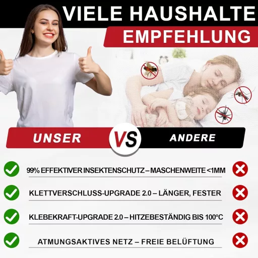 ZUIYIN Mreža za komarce za prozor (2 kom, 130x150 cm, Bijela) - Prilagodljiva veličini, zaštita od insekata i komaraca, bez bušenja, verzija 2.0 s jačim prianjanjem