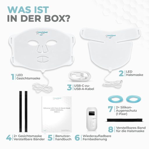 Mască LED Nourished Bodynskin pentru tratamentul feței și gâtului - 228 LED-uri lumină roșie și albastră, anti-rid, îngrijire a pielii