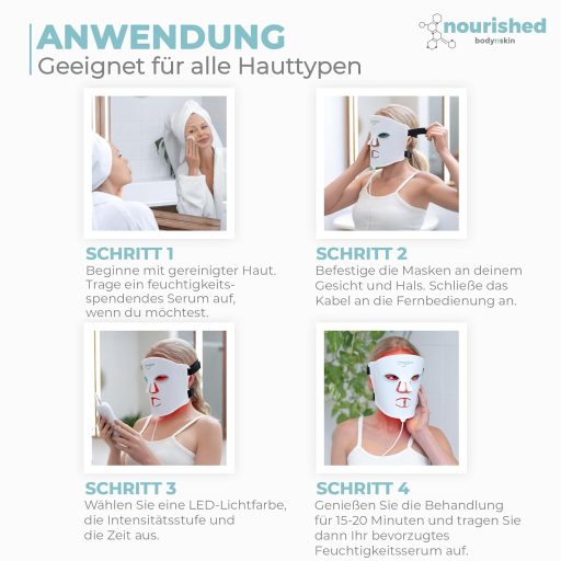 Mască LED Nourished Bodynskin pentru tratamentul feței și gâtului - 228 LED-uri lumină roșie și albastră, anti-rid, îngrijire a pielii