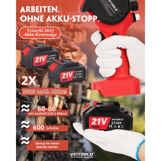 Veitorld 8 Inch Akkumulátoros Láncfűrész 8000 mAh Motorral, Automata Olajozással