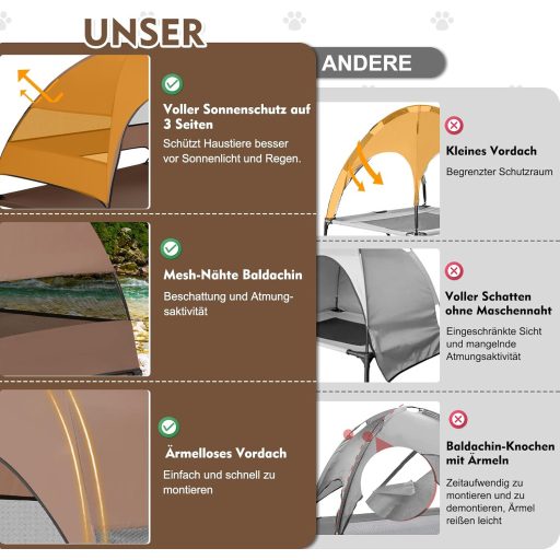 Pătuc Snagle Paw pentru câini, cu acoperiș și design ridicat, pentru câini mari, impermeabil