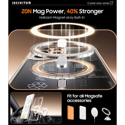 JUESHITUO Samsung Galaxy S25 Ultra 5G Tok Átlátszó Kristálytiszta Mágneses Katonai Védelem Ütésálló Képernyővédő Fóliával