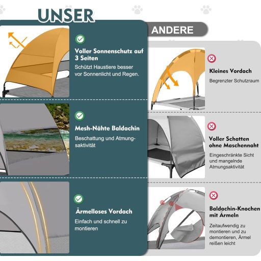 Vyvýšený pelech pre psov Snagle Paw so strieškou, pre veľké psy, nepremokavý