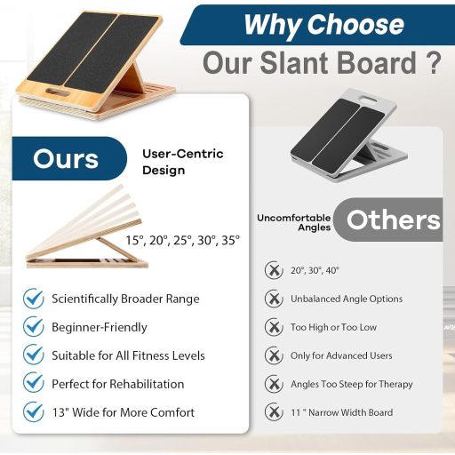 StrongTek Fa Dönthető Nyújtótábla 5 Fokozat Állítható Terápia Gyakorláshoz