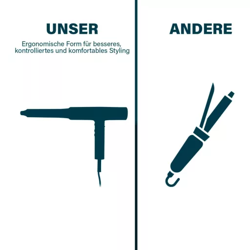 Princess Airstyler Pro 7az1-ben Hajstyler 2000W Ionos Technológia Utazótáskával
