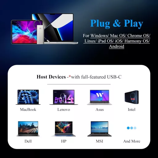 Minthouz 12 v 1 USB-C Dokovacia Stanica, Podpora Trojitého Monitora 4K@144Hz, 100W PD, DP+2×HDMI, 4×USB, LAN, Čítačka Kariet SD/TF, Dell/HP/Lenovo La