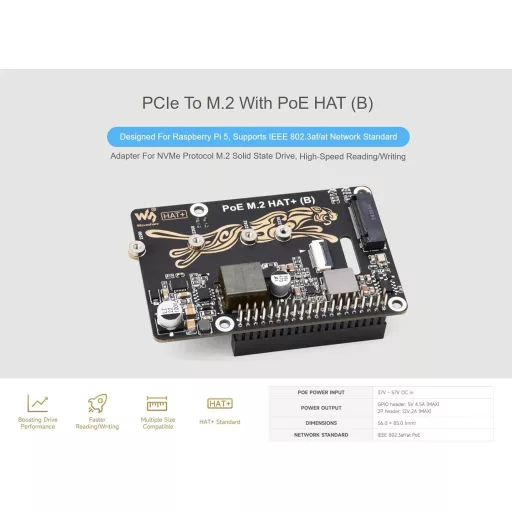 Waveshare POE M.2 HAT+ Raspberry Pi 5 NVMe SSD adapter PCIe Gen2/3