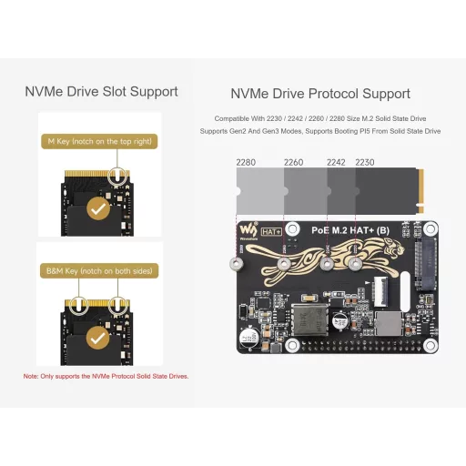 Adaptor Waveshare PoE M.2 HAT+ pentru SSD NVMe Raspberry Pi 5, PCIe Gen2/3