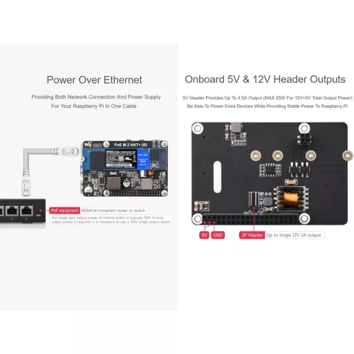 Adaptor Waveshare PoE M.2 HAT+ pentru SSD NVMe Raspberry Pi 5, PCIe Gen2/3