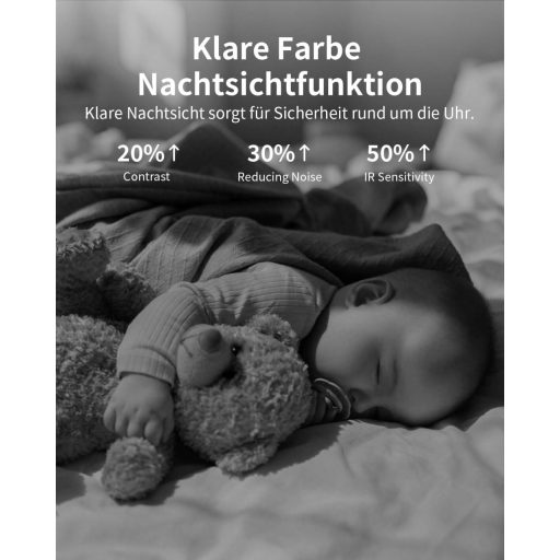 VIM TAG 2.5K WiFi Biztonsági Kamera 360° Nyomkövetéssel, Éjjellátó, Kétirányú Hang és Mozgásérzékelés