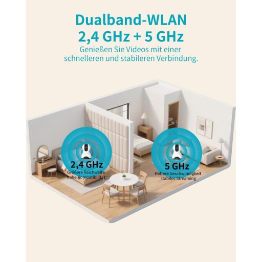 VIM TAG 2.5K WiFi Biztonsági Kamera 360° Nyomkövetéssel, Éjjellátó, Kétirányú Hang és Mozgásérzékelés