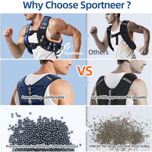 Sportneer súlyozott edzőmellény reflektív sávokkal 3,6-11 kg állítható