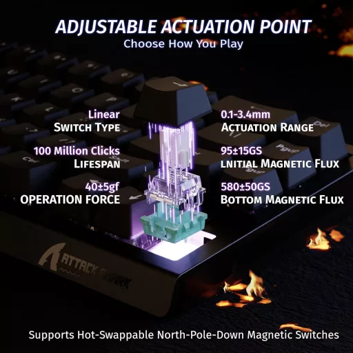 ATTACK SHARK X68 HE Žičana RGB Tipkovnica za Igre, 8000Hz Brzo Prebacivanje, 0.01mm Preciznost, Magnetski Prekidači, Podesiva Aktivacija, PC/
