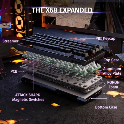 ATTACK SHARK X68 HE Vezetékes RGB Gamer Billentyűzet, 8000Hz Gyors Kapcsolás, 0.01mm Pontosság, Mágneses Kapcsolók, Állítható Aktiválás, PC/