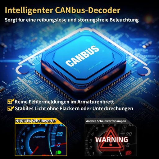 NUROTA H7 Ködlámpa Izzó Autóhoz