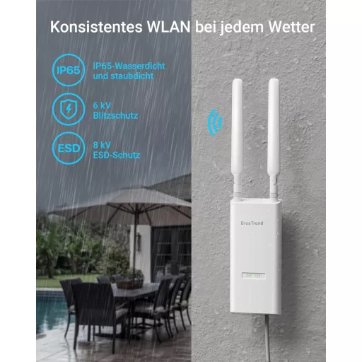 BrosTrend Kültéri WiFi Access Point