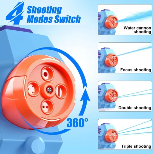 Ancesfun XXL vodná pištoľ, dosah 8 m, objem 1000 ml, súprava 4 kusov