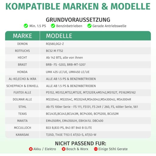 TGNISI 25,4mm Fűkasza Kefe Rozsdamentes Acél Gyomirtó Fűnyíró Tartozék 8"