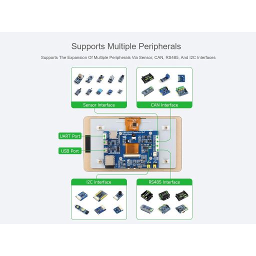 Waveshare ESP32-S3 7 hüvelykes érintőképernyős fejlesztői panel Wi-Fi Bluetooth