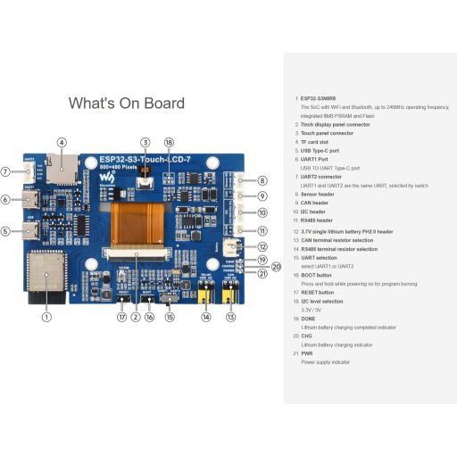 Placă de dezvoltare Waveshare ESP32-S3 cu ecran tactil de 7 inchi, Wi-Fi și Bluetooth