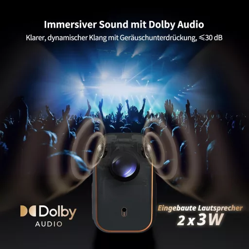 WEMAX Prenosný Mini Projektor s Podporou Netflixu a Google TV, Natívne Rozlíšenie 1080P, Kompatibilný s 4K, Dolby Audio, WiFi, Bluetooth, OTT