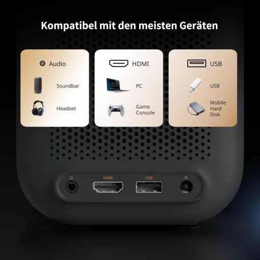 WEMAX Hordozható Mini Projektor Netflix és Google TV Támogatással, 1080P Natív Felbontás, 4K Kompatibilis, Dolby Audio, WiFi, Bluetooth, Ott