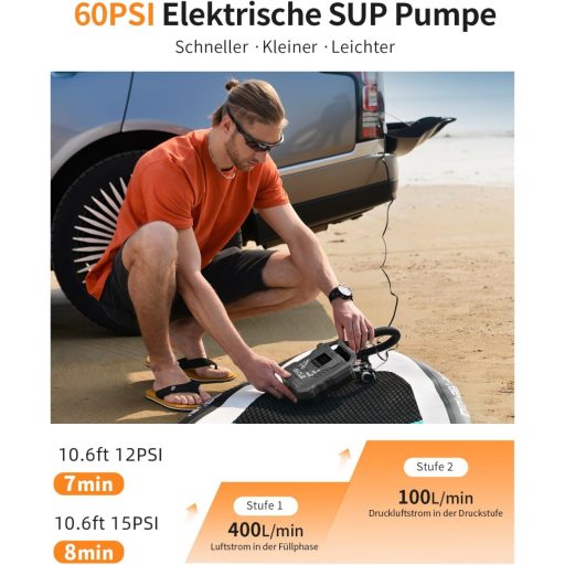 Gicle 60PSI električna SUP pumpa s dvostupanjskim brzim napuhavanjem i 12V priključkom za auto