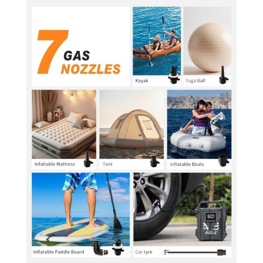 Gicle 60PSI električna SUP pumpa s dvostupanjskim brzim napuhavanjem i 12V priključkom za auto