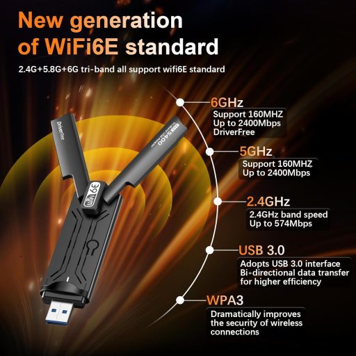 ZHITING WiFi 6E USB WLAN adapter PC-hez, AXE5400 tri-band 6GHz/5GHz/2.4GHz, WPA3 titkosítás