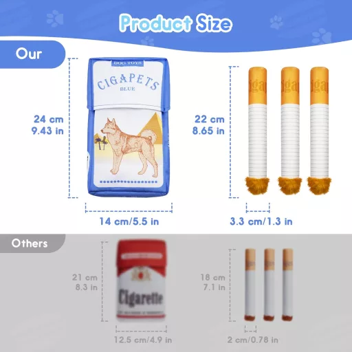 Homrich Csikorgó Plüss Kutyajáték, Rágásálló Intelligencia Játék Kölyköknek és Felnőtt Kutyáknak