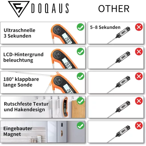 Digitálny teplomer na mäso DOQAUS, rýchle meranie do 3 s, presnosť ±0,5 °C, nerezová sonda