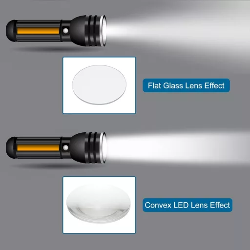 PATIKIL 48mm Domború Lencse 3db Akril LED Optika Fényszóró Lámpa