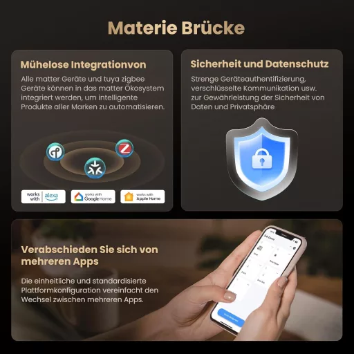 Gateway MIUCDA Zigbee Matter Thread pentru automatizarea locuinței inteligente cu Alexa, Google și HomeKit