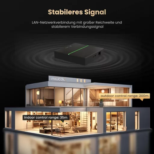 Gateway MIUCDA Zigbee Matter Thread pentru automatizarea locuinței inteligente cu Alexa, Google și HomeKit