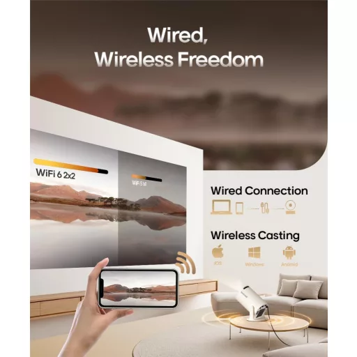 Alwtniet Mini Proiector 4K Android 11.0 - 200 ANSI Lumeni Proiector Portabil 5G WiFi 6 Bluetooth 5.0 Corecție Trapezoidală Automată Rotire 180°