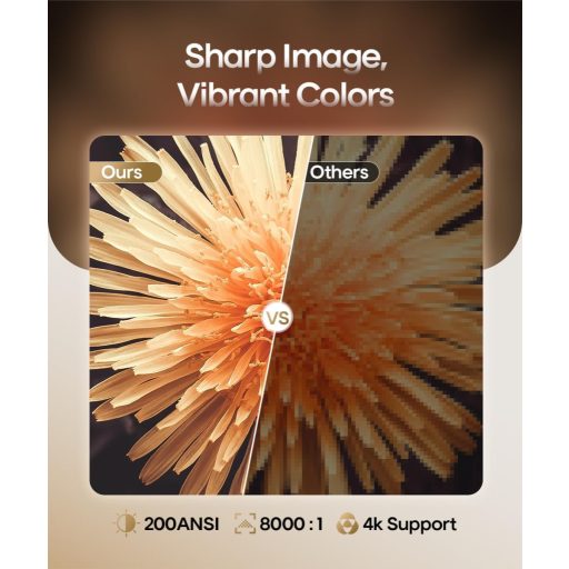 Alwtniet Mini Proiector 4K Android 11.0 - 200 ANSI Lumeni Proiector Portabil 5G WiFi 6 Bluetooth 5.0 Corecție Trapezoidală Automată Rotire 180°