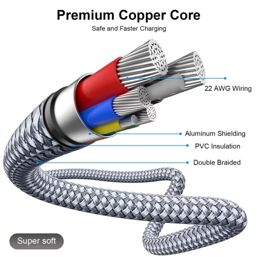 Bohconn Micro USB kábel 9m szürke nylon töltőkábel Samsung Huawei Redmi