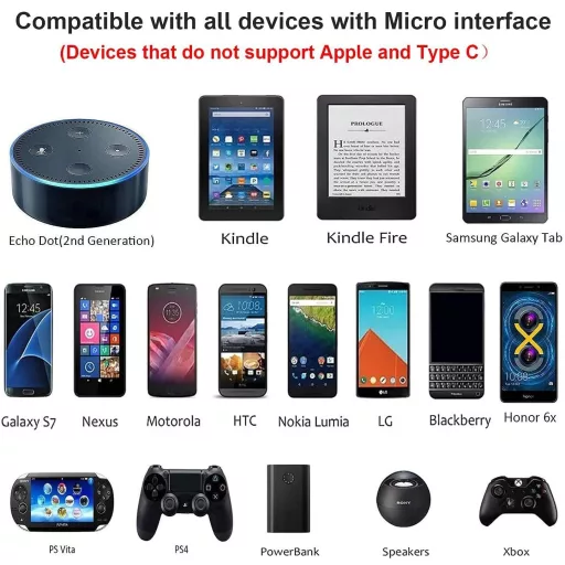 Bohconn Micro USB kábel 9m szürke nylon töltőkábel Samsung Huawei Redmi