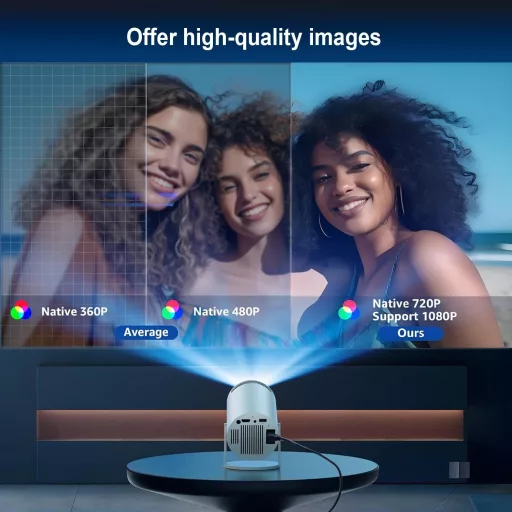niuniutab 4K 1080P hordozható mini projektor WiFi 6 Bluetooth 5.0 automatikus képkorrekció