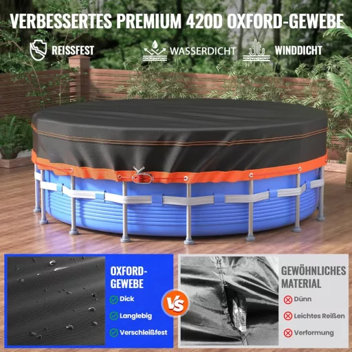 Husă piscină rotundă 315 cm, impermeabilă, material Oxford, negru