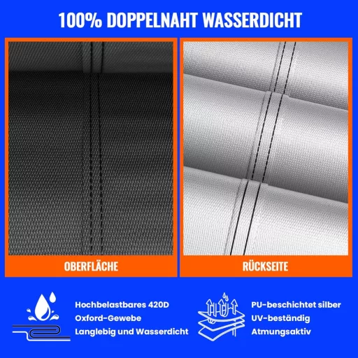 Husă piscină rotundă 315 cm, impermeabilă, material Oxford, negru