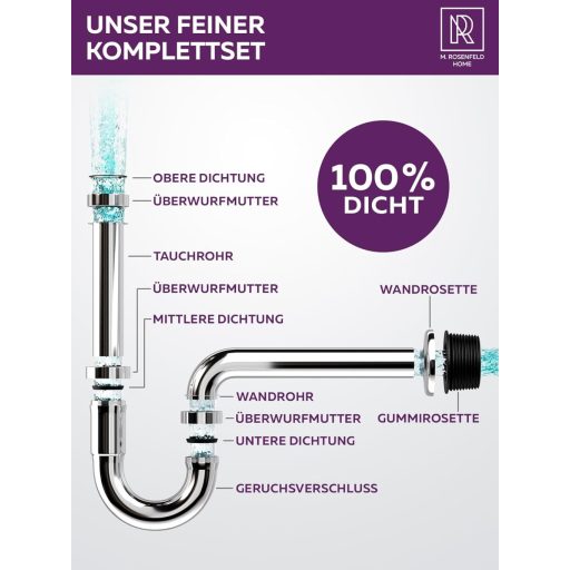 M. ROSENFELD HOME Sifon din oțel inoxidabil 1 1/4" Reglabil pe înălțime 85-110mm țeavă de scurgere pentru baie