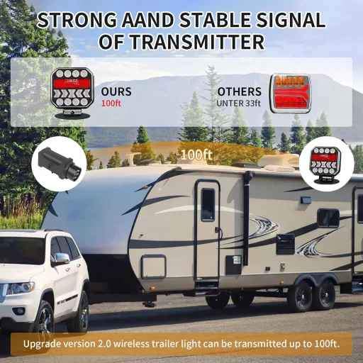 Yinaolan Mágneses Vezeték Nélküli LED Hátsó Lámpa Szett 12V/24V Bluetooth