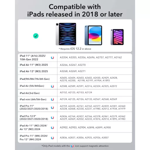 ESR iPad Ceruza 2018-2025 Modellekhez - Dőlésérzékelős Digitális Toll Tenyérfelismeréssel, iPad 11/10/Air/Pro/Mini Kompatibilis, Fehér