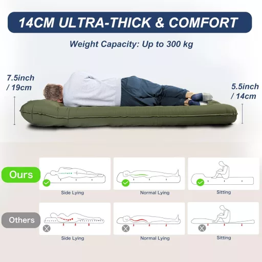 Origem Samonapuhavajuća Podloga za Spavanje za 2 Osobe 14cm Ultralagana Podloga za Kampiranje s Nožnom Pumpom za Planinarenje s Ruksakom za Šator